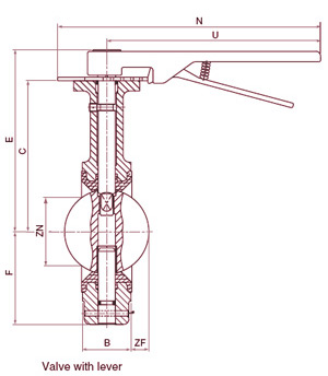 butterfly-valves