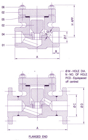 fcs-valves
