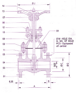 gate-valves