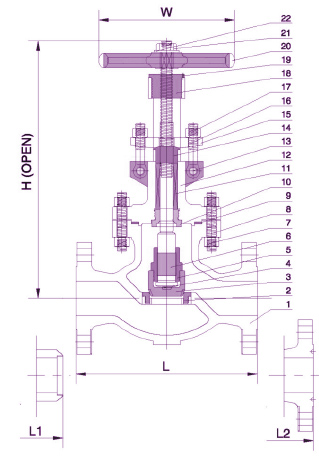 globevalve