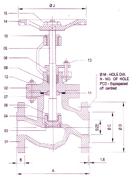 globe-valve